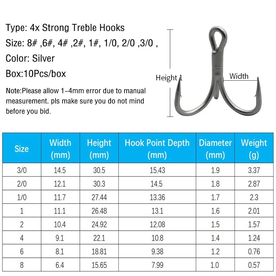 Fishing Treble Hooks High Carb - Fishing Hook Barbless review and price