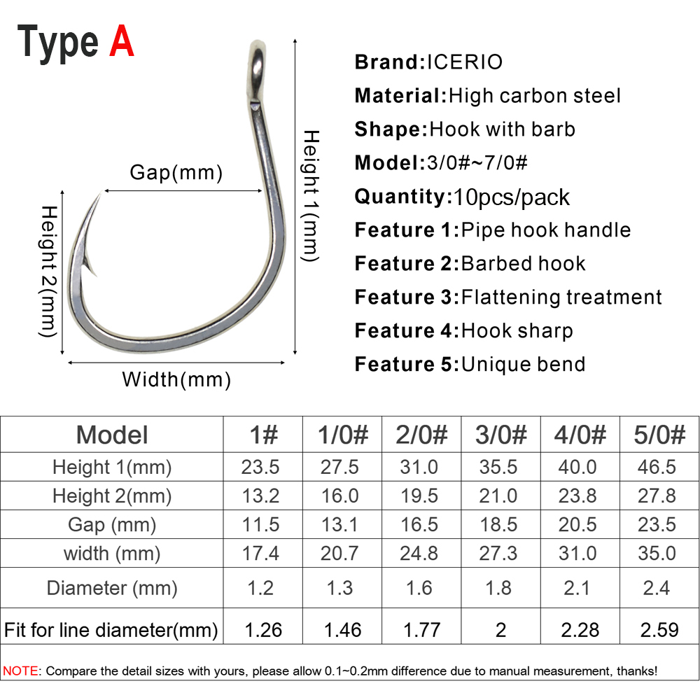 ICERIO 10PCS Matte Tin Coating - Fishing Hook Circle review and price
