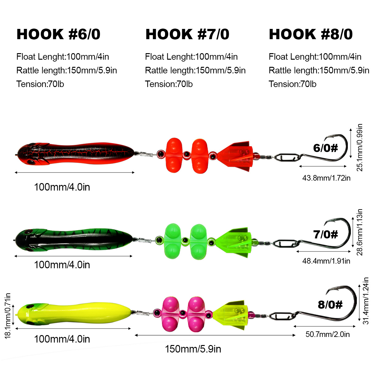 ZYZHE Catfish Rigs 1PC with 6/ - Fishing Hook Circle review and price